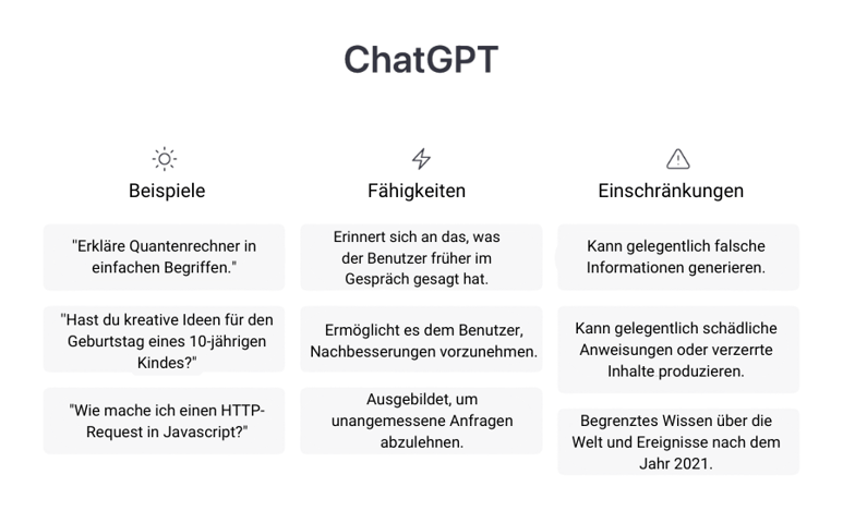 Chat GPT Dashboard