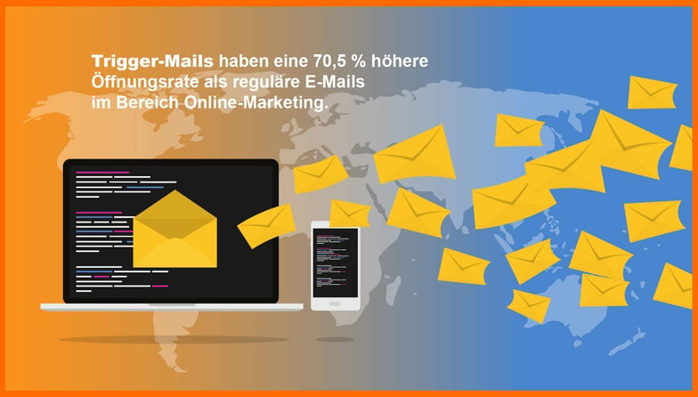 Automatisiertes E-Mail-Marketing erzielt höhere Öffnungsraten