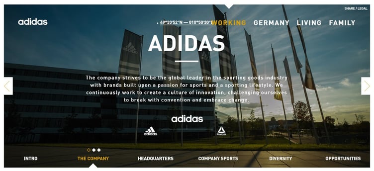 Die Website von ADIDAS