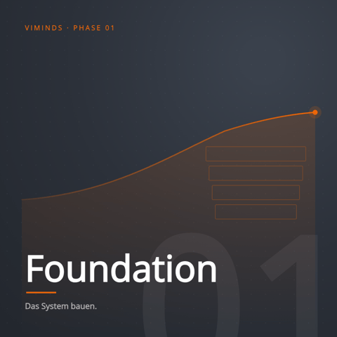 phase-1-foundation-square