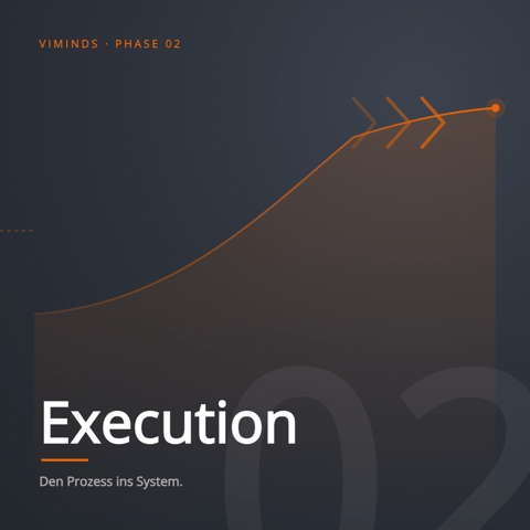 phase-2-execution-square