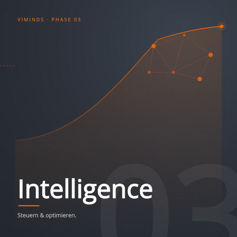 phase-3-intelligence-square