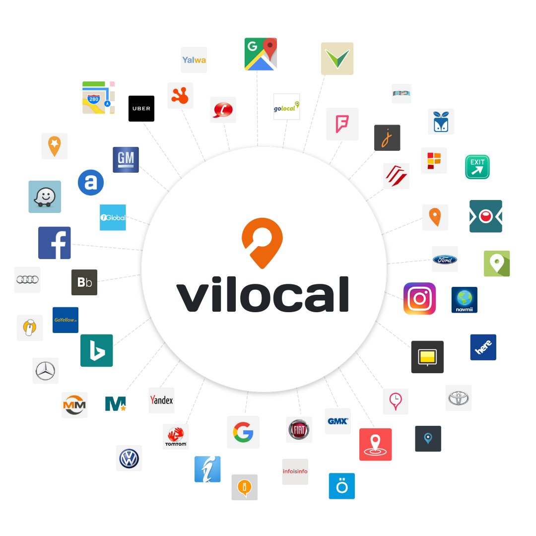 vilocal-listing-portale